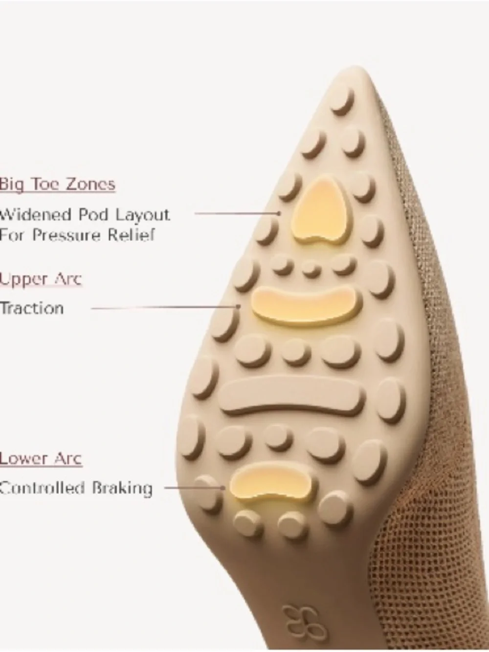 Knit Pointed-Toe Pumps in Taupe - Picture 3 of 13